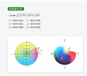 什么是色差值，油漆色差儀色差范圍多少正常？