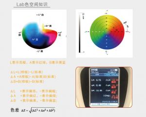 色差檢測(cè)用什么儀器？如何控制紡織行業(yè)的色差問(wèn)題？