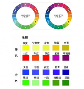 色彩三要素：揭秘色相、飽和度和明度在原畫中的魅力