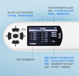 什么是色偏？色偏相關標準及控制方法